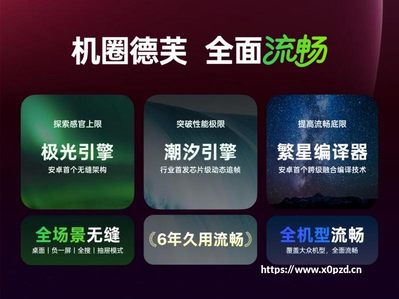 心疼微软！Windows XP现在还有这么多人用！