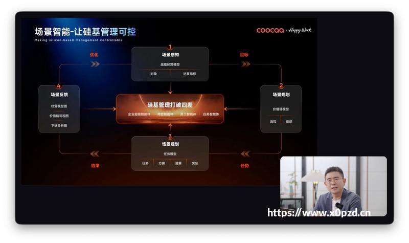 国产系统到底行不行指南？麒麟、统信、鸿蒙真实体验大揭秘